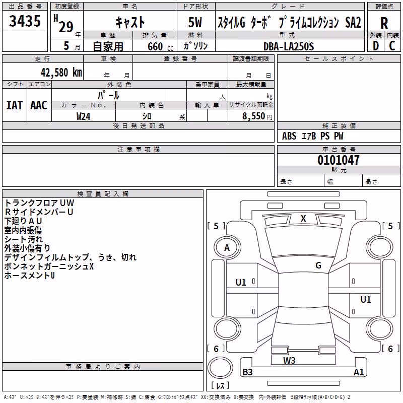 DAIHATSU CAST