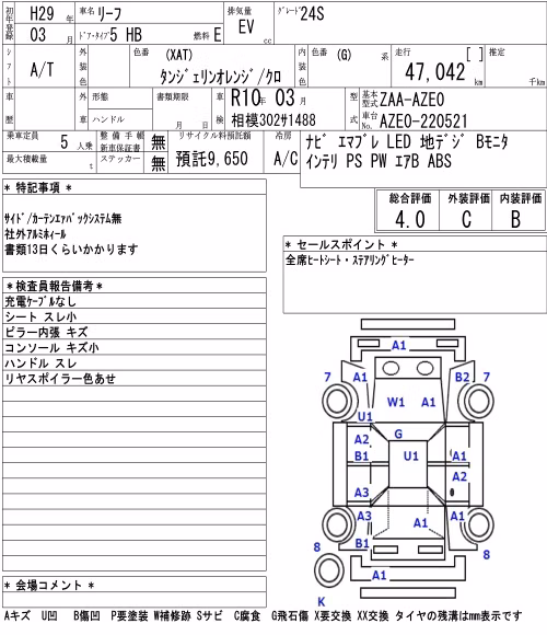 NISSAN LEAF