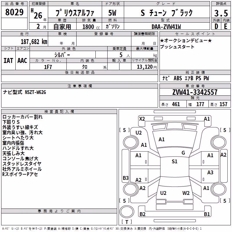 TOYOTA PRIUS ALPHA