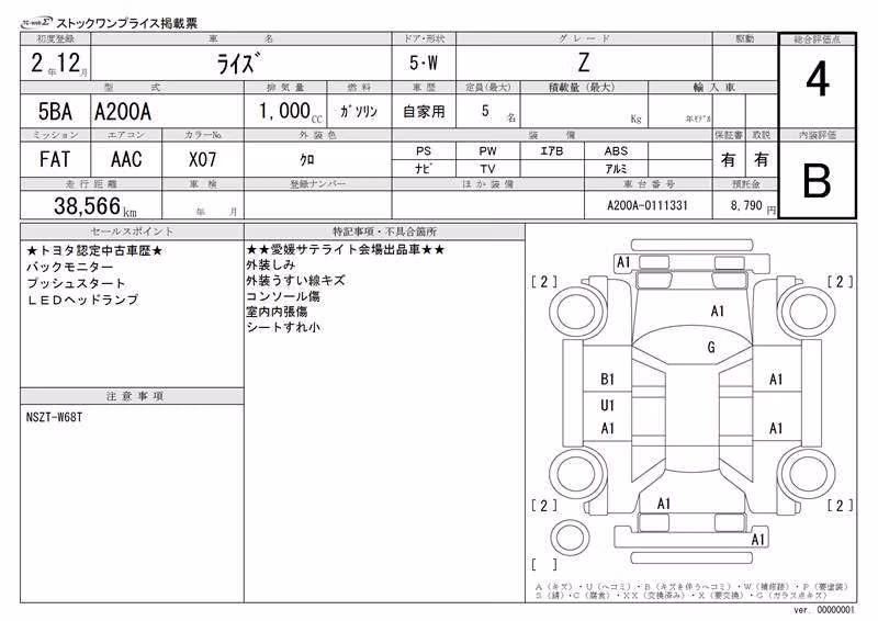 TOYOTA RAIZE