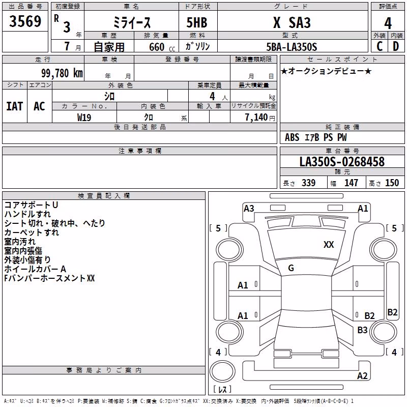 DAIHATSU MIRA E:S