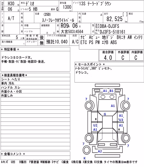 MAZDA DEMIO