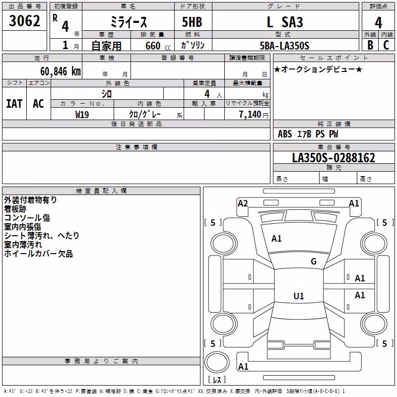 DAIHATSU MIRA E:S