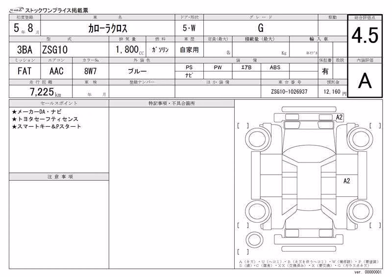 TOYOTA COROLLA CROSS