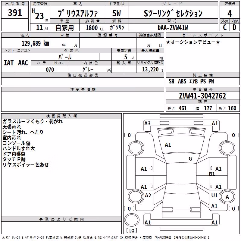TOYOTA PRIUS ALPHA