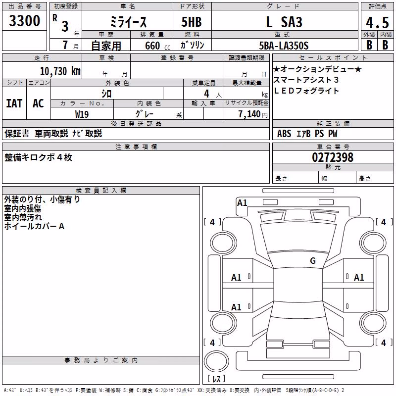 DAIHATSU MIRA E:S