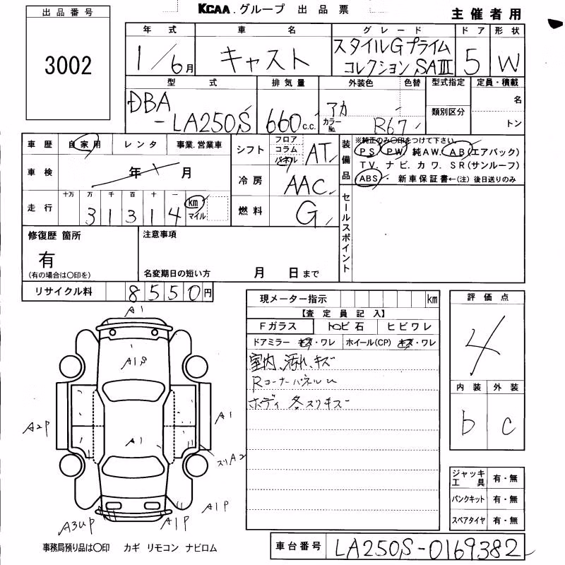 DAIHATSU CAST