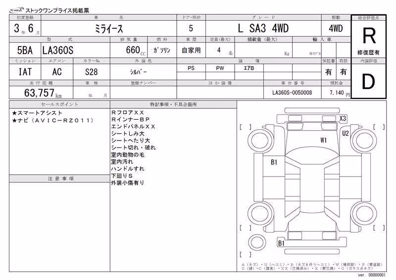 DAIHATSU MIRA E:S