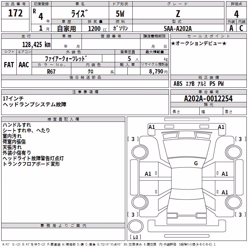 TOYOTA RAIZE