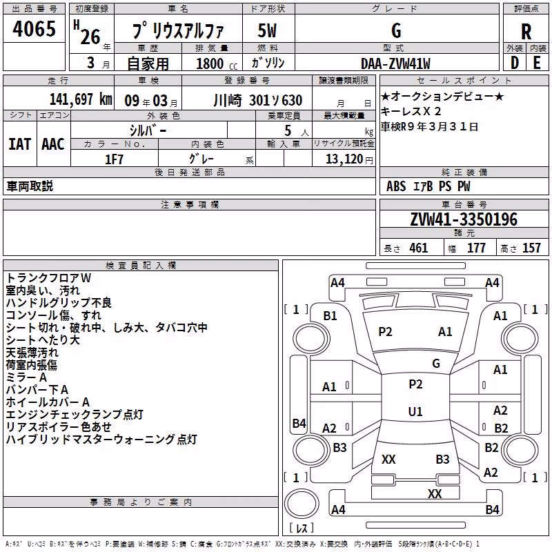 TOYOTA PRIUS ALPHA