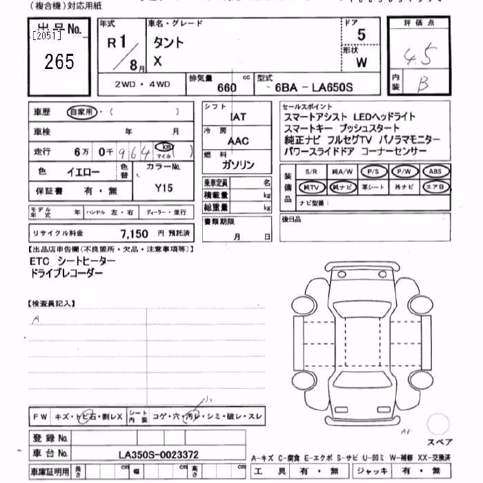 DAIHATSU TANTO