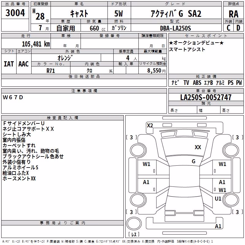 DAIHATSU CAST