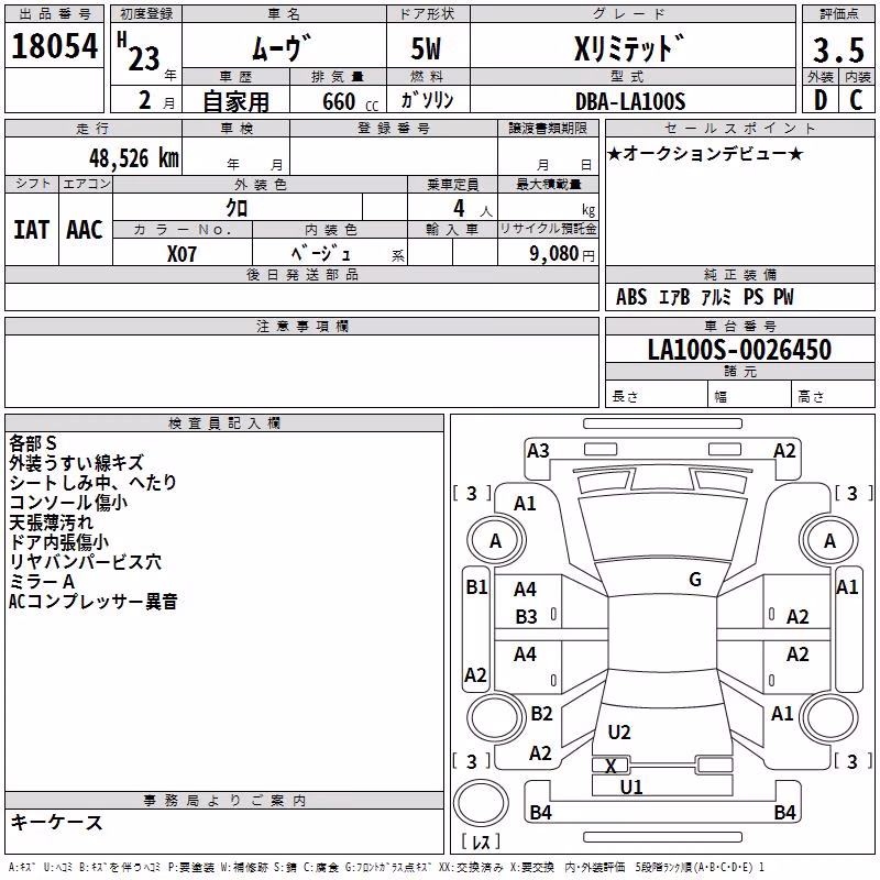 DAIHATSU MOVE