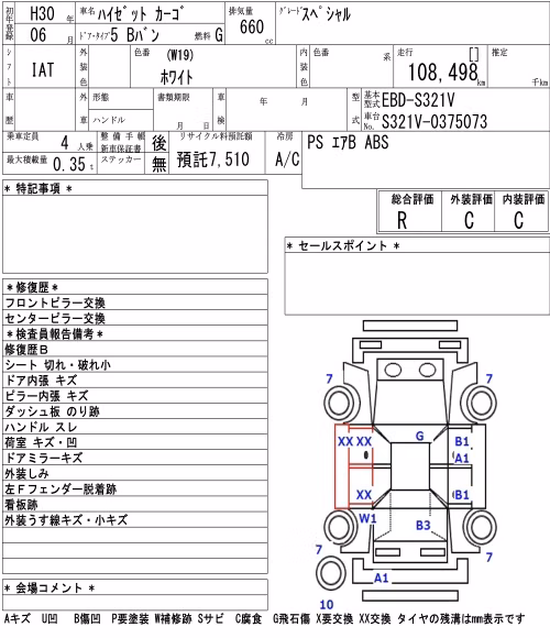 DAIHATSU HIJET