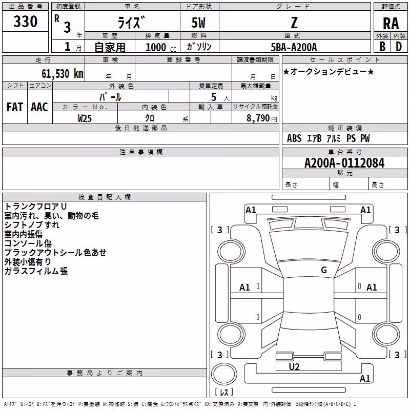TOYOTA RAIZE