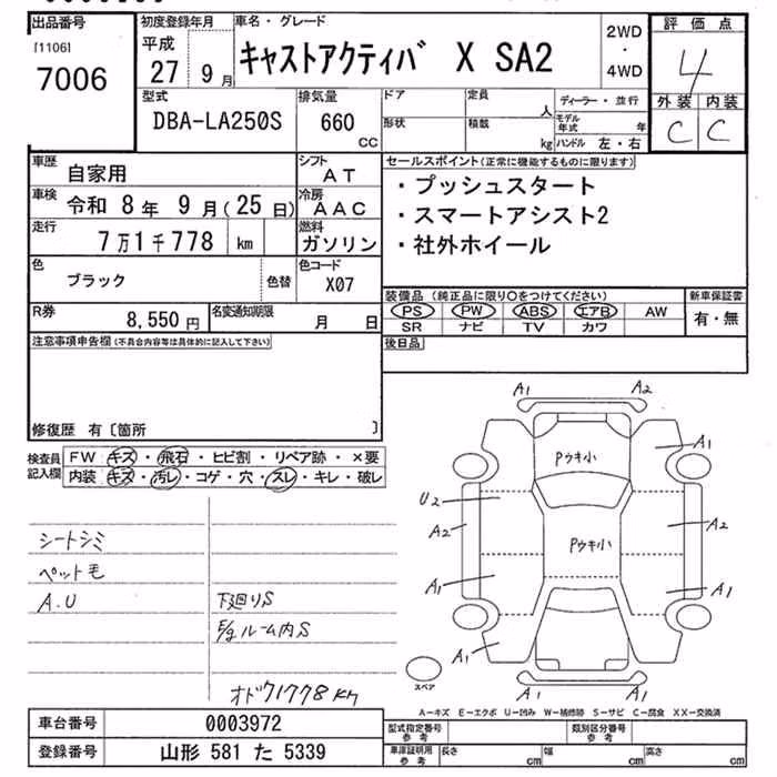 DAIHATSU CAST