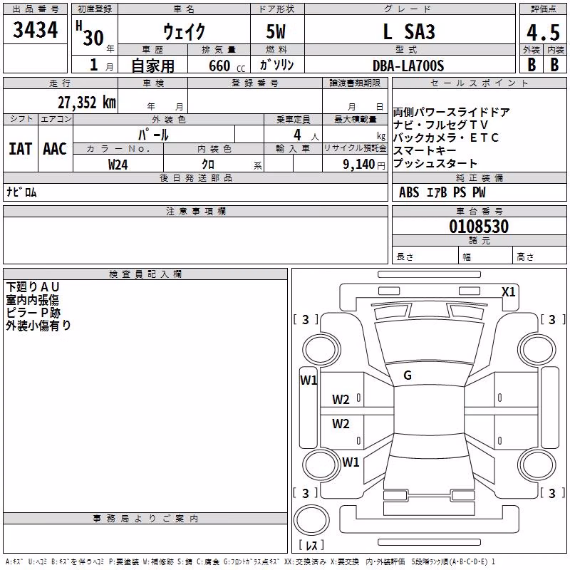 DAIHATSU WAKE