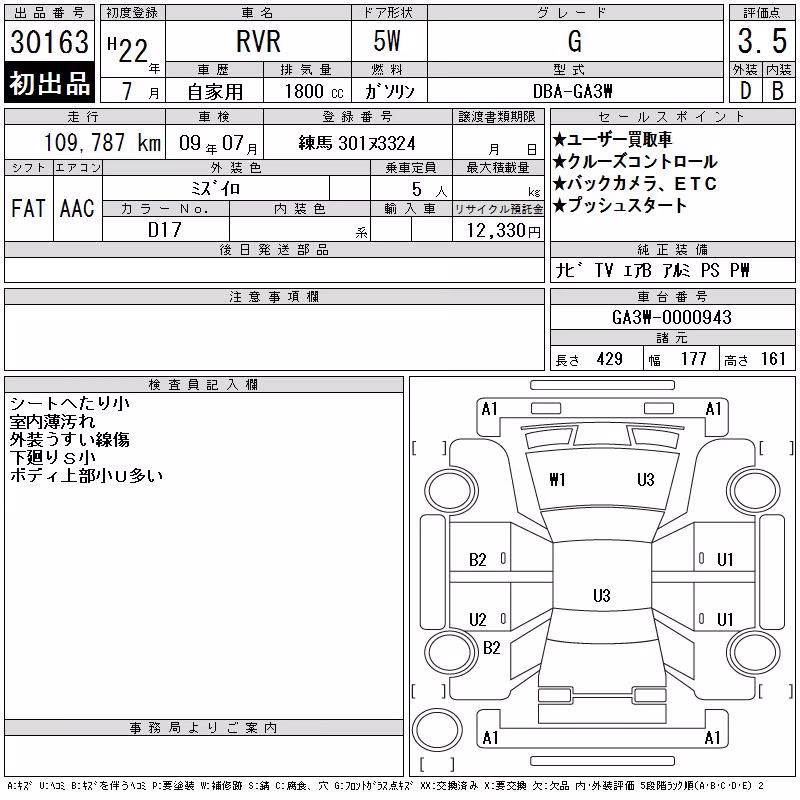MITSUBISHI RVR