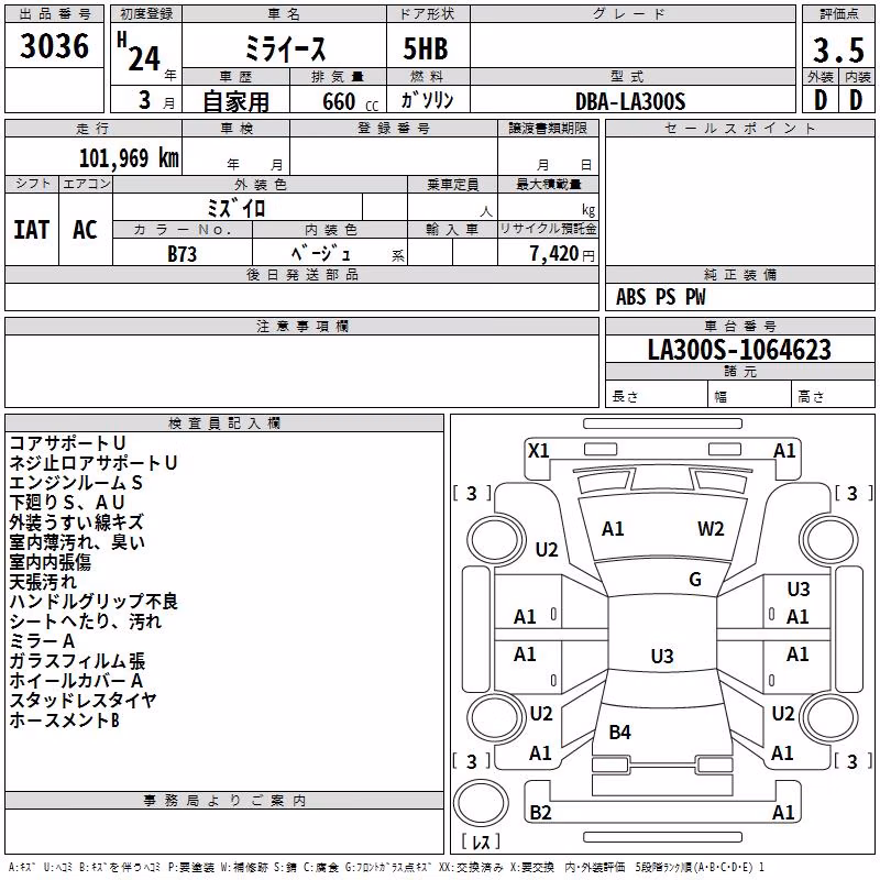 DAIHATSU MIRA E:S