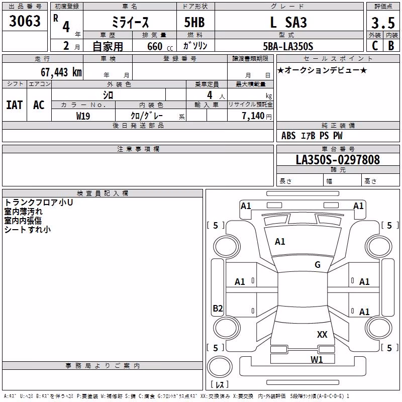 DAIHATSU MIRA E:S