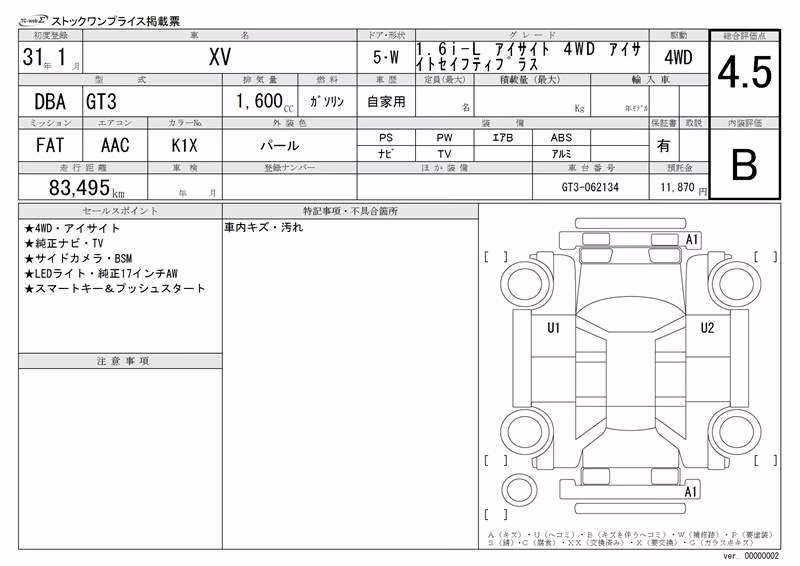 SUBARU XV