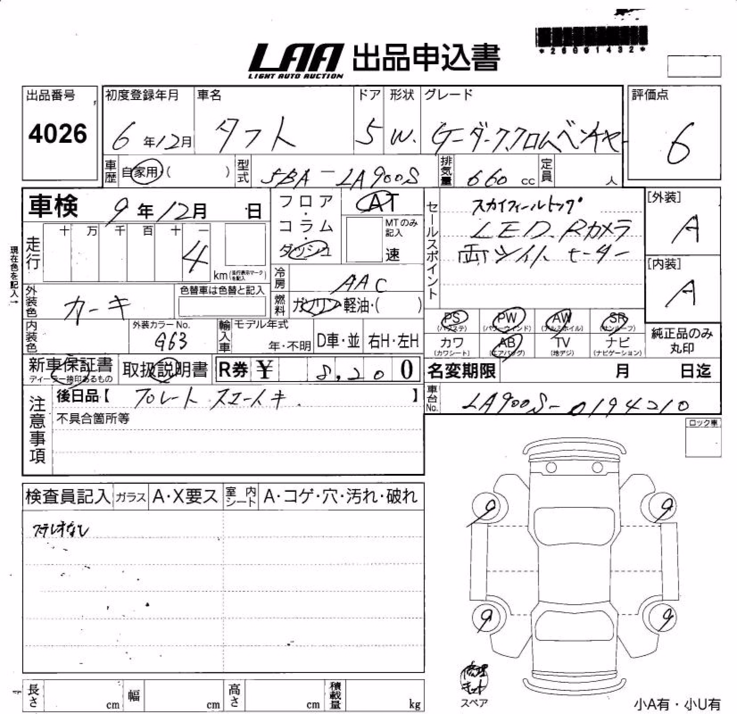 DAIHATSU TAFT