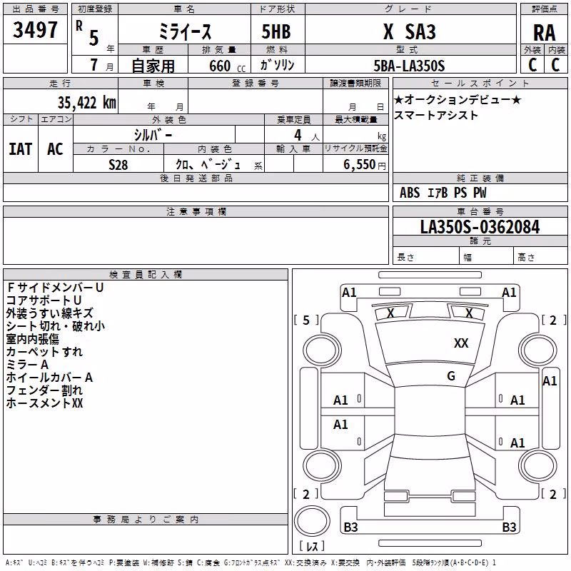 DAIHATSU MIRA E:S