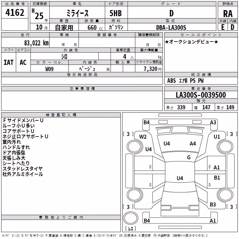 DAIHATSU MIRA E:S
