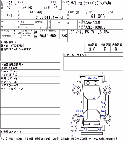 NISSAN LEAF