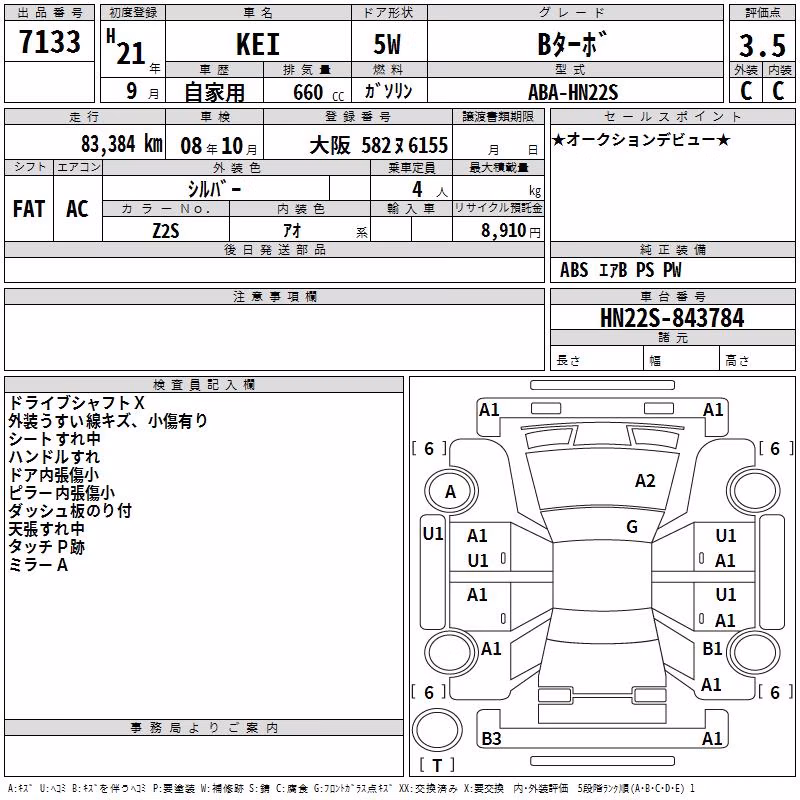 SUZUKI KEI