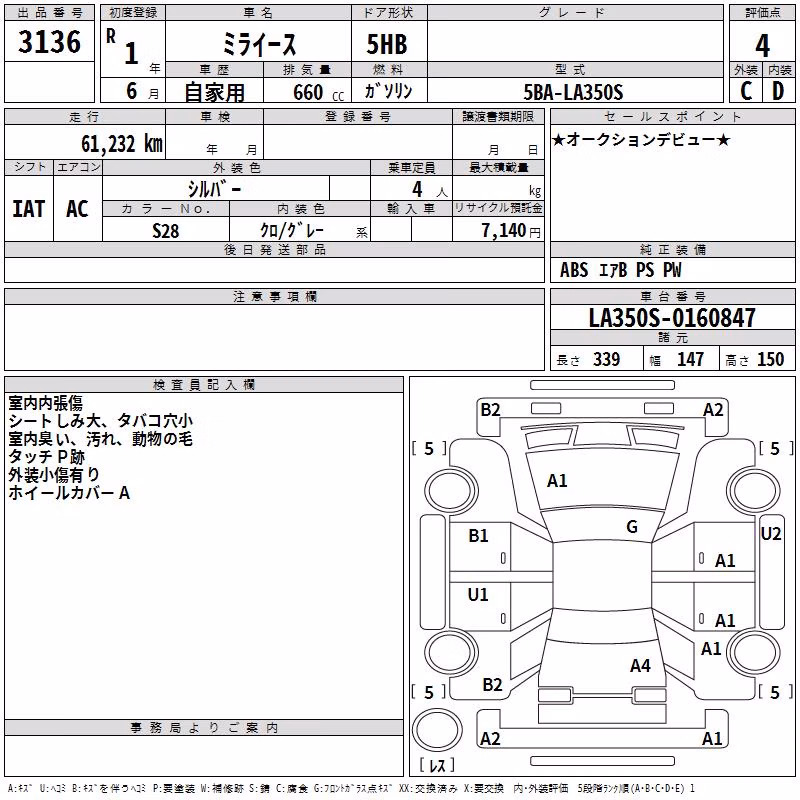 DAIHATSU MIRA E:S