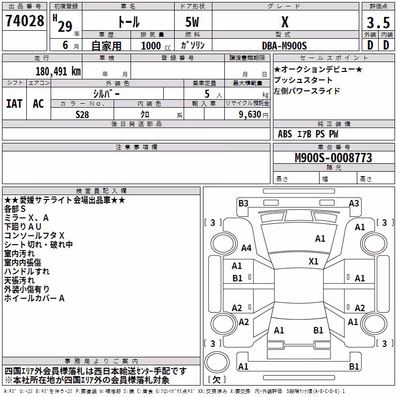 DAIHATSU THOR