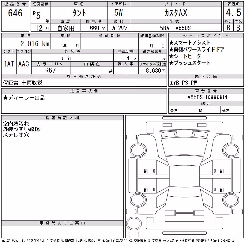 DAIHATSU TANTO