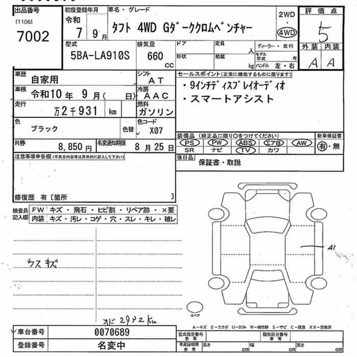 DAIHATSU TAFT