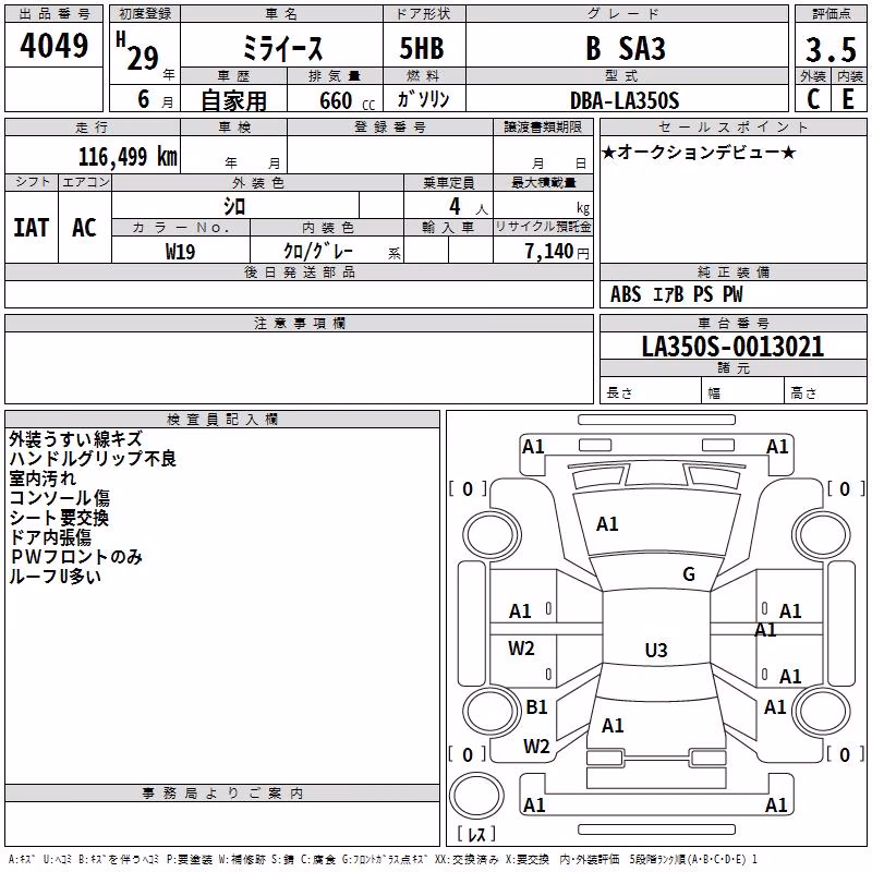 DAIHATSU MIRA E:S
