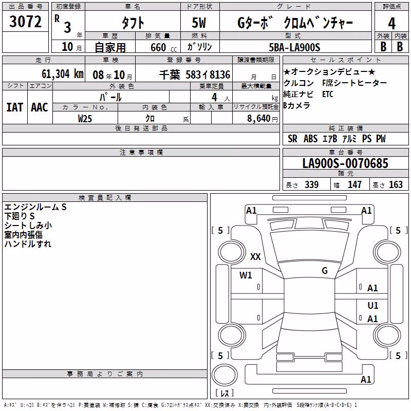 DAIHATSU TAFT