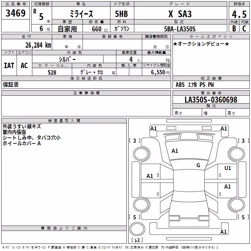 DAIHATSU MIRA E:S