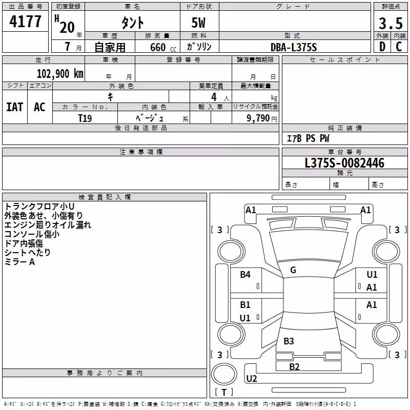 DAIHATSU TANTO