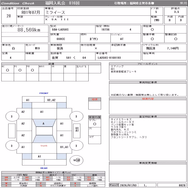 DAIHATSU MIRA E:S