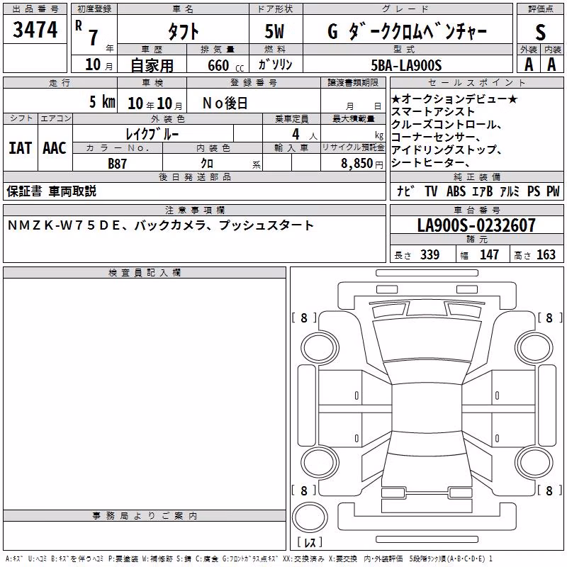 DAIHATSU TAFT