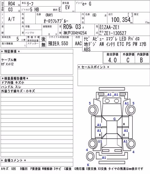 NISSAN LEAF