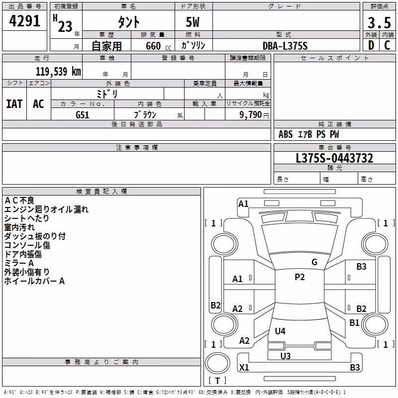 DAIHATSU TANTO