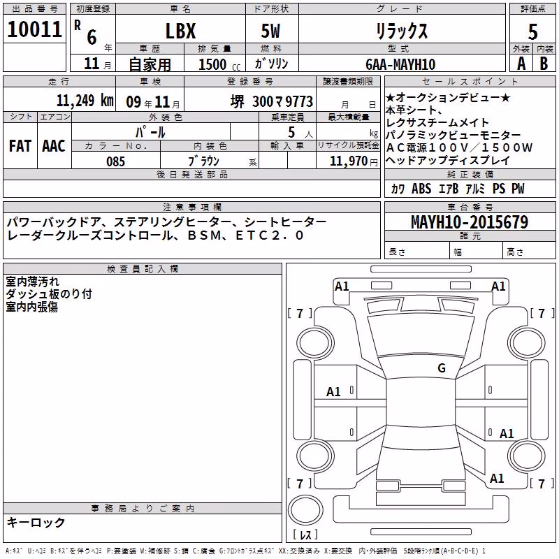 LEXUS LBX