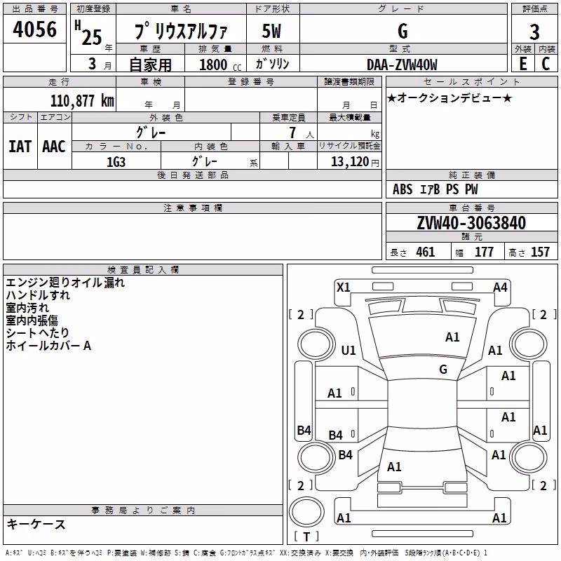 TOYOTA PRIUS ALPHA