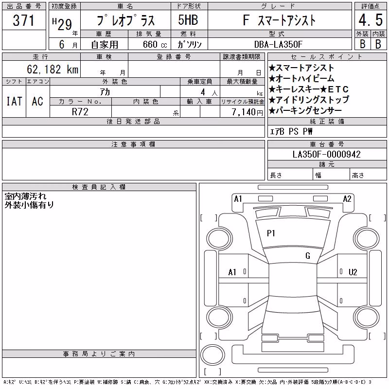 SUBARU PLEO PLUS