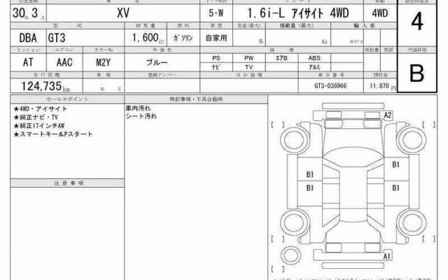 SUBARU XV
