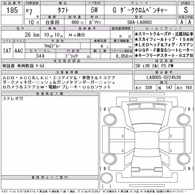 DAIHATSU TAFT
