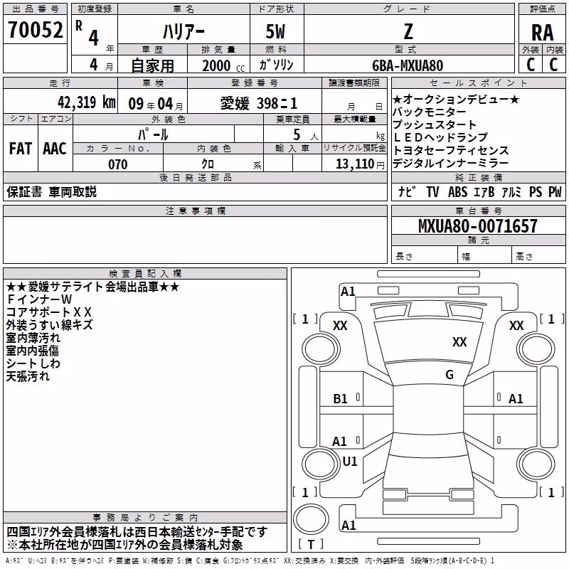 TOYOTA HARRIER