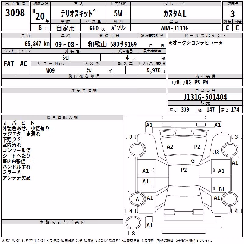 DAIHATSU TERIOS KID