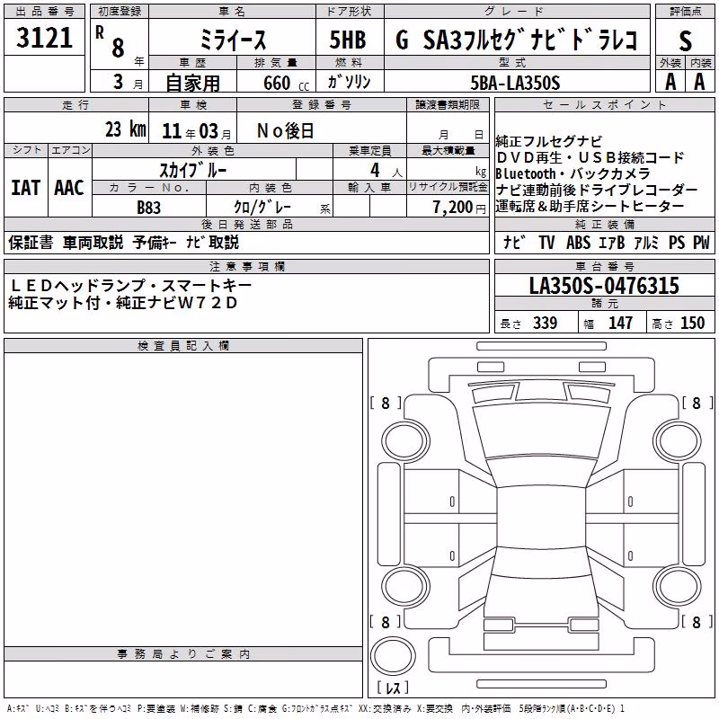 DAIHATSU MIRA E:S